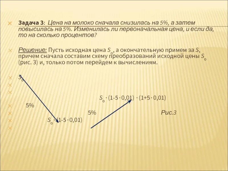 Возрастает на 20. На сколько процентов изменилась цена. Как а сколько процентов снизилась цена. Цена повысилась на 10 процентов. Если возрастает на 20 процентов.