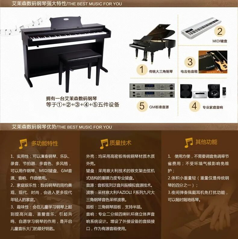 Вес фортепиано. Вес электронного фортепиано. Электрическое пианино Размеры. Пианино сравнение цифровых рояль. AP пианино производитель.