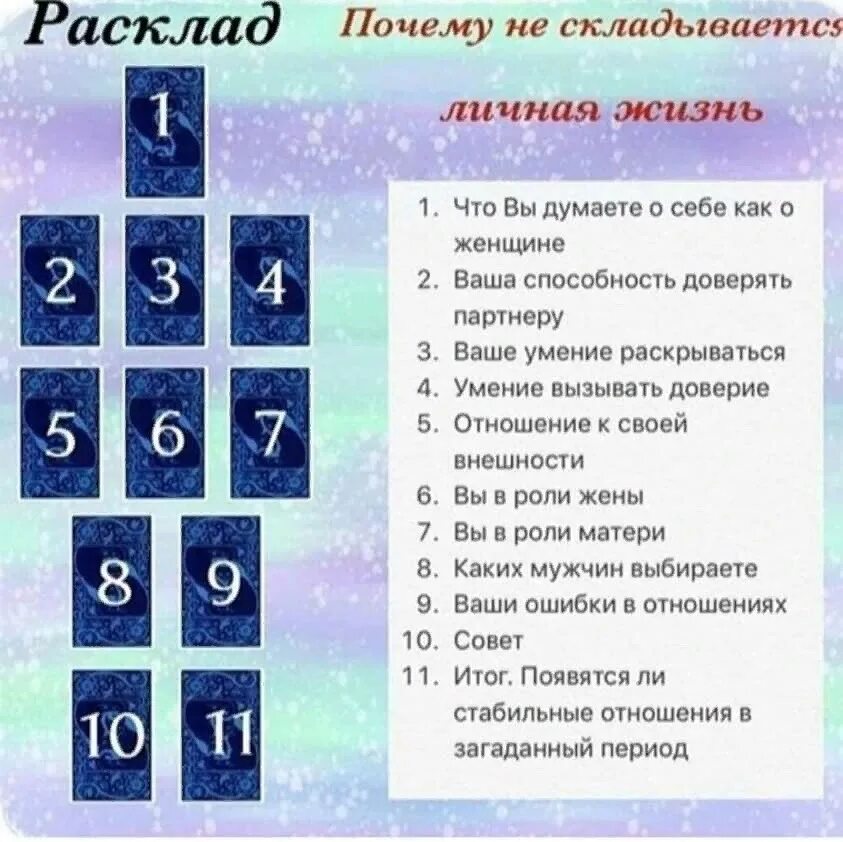 Гадание встречу ли я мужчину. Личная жизнь расклад Таро схема. Раскладаи Таро. Расклады Таро схемы. Расклады карт Таро.