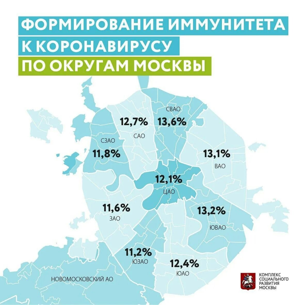 8 от мск. Заболевания по районам Москвы. Статистика по районам Москвы. Статистика по округам Москвы. Заболеваемость по район Москвы по округам.