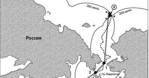 Море между россией