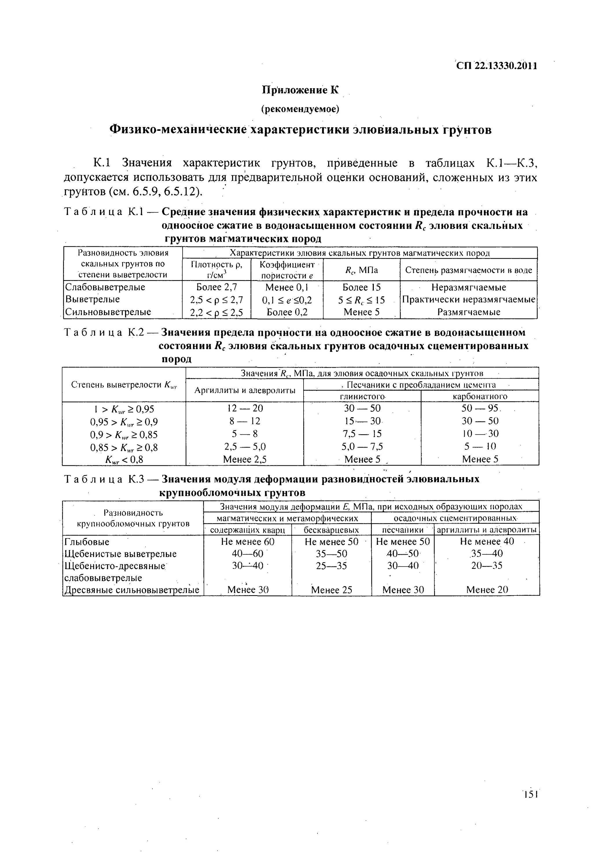 Снип сп 22.13330 2016. Сп 22.13330.2011 расчётное сопротивление глинистых грунтов. геотехнические категории сооружений сп 22. таблица 5.8 сп22. сп 22.13330, табл. б.2.
