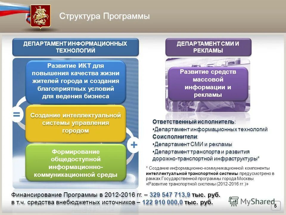 Государственные программы российской федерации. Госпрограмма развитие транспортной системы. Государственные программы города. Государственные программы российской федерации. Программа по охране окружающей среды.