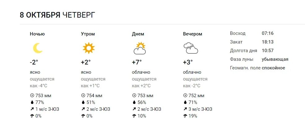 Погода понедельник 2. Погода на среду. Погода ЕКБ. Какая погода в среду. Погода на понедельник в Екатеринбурге.