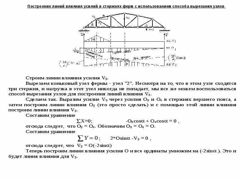 Линии влияния в ферме. Построение линий влияния в консольных фермах. линии влияния в консольной ферме. построение линий влияния в балочных фермах. линия влияния стержня на консоли фермы.