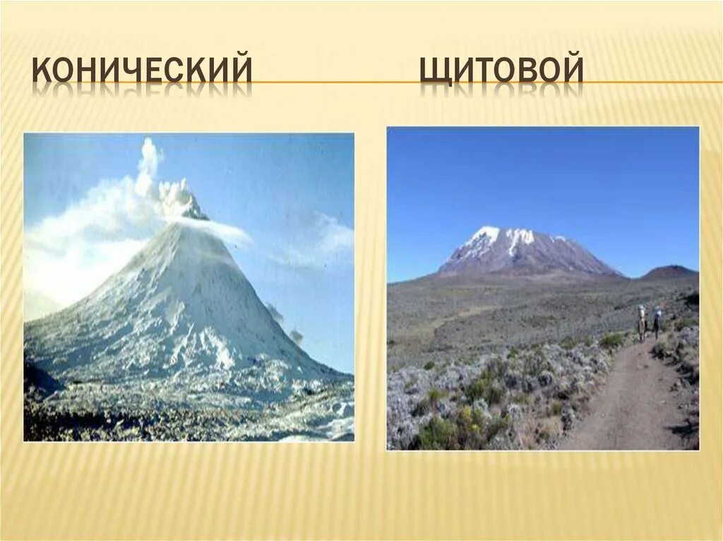 Названия любых 5 вулканов