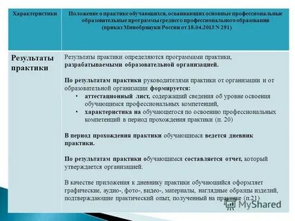 Положение о практике