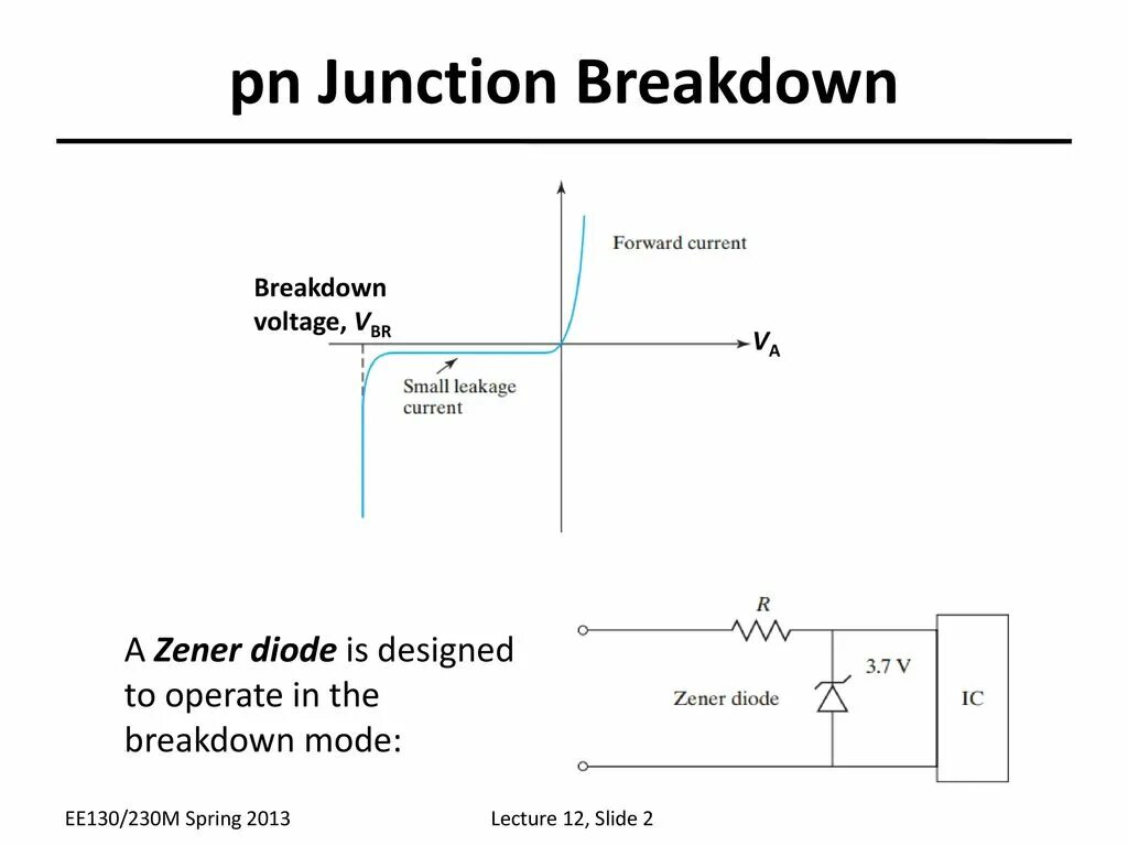 Breakdown voltage. Pn junction diode. диод dbd delayed breakdown diode. p-n junction diode картинка не схема.