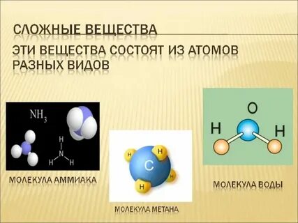 Молекула это определенный вид атомов