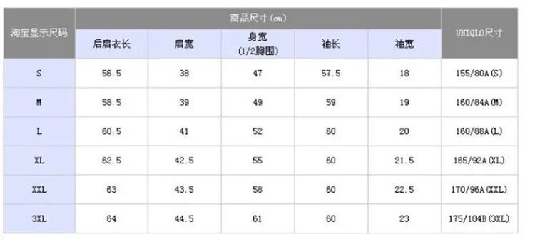 размеры юникло женские