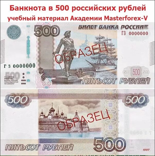 Соловецкий монастырь на купюре 500 рублей. Банкноты банка России 500. 500 Рублей. Купюра 500 рублей.