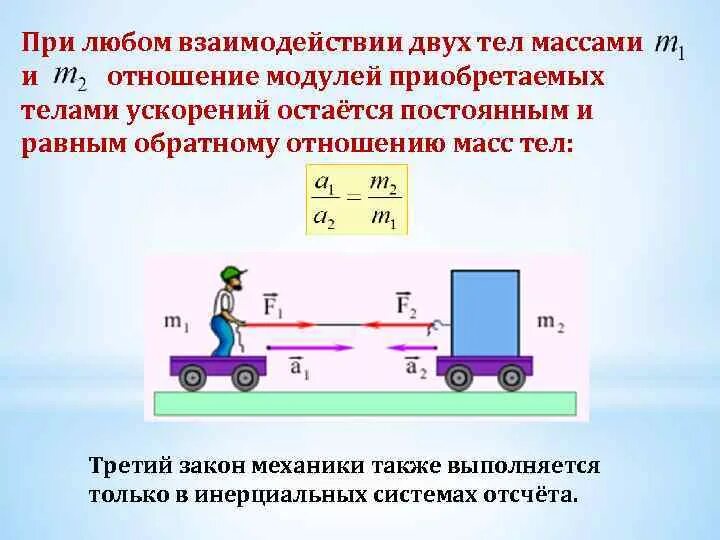 Соотношение масс и ускорений взаимодействующих тел. Взаимодействие тел и масса. При взаимодействии двух тел. Ускорение тел при их взаимодействии.