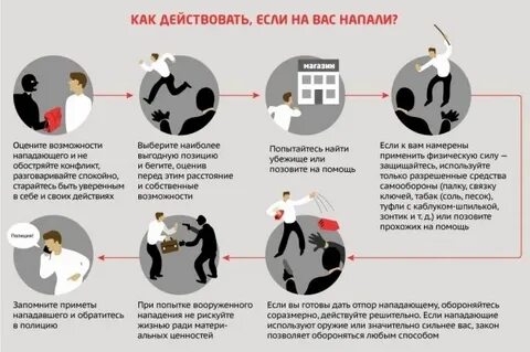 Опасным для жизни обороняющегося или