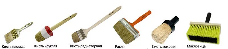 Кисть малярная типы. Кисть малярная типы. Виды кистей для малярных работ. Кисть skrab 4'' (44956). Виды кистей для малярных работ.
