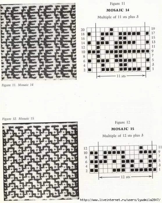 ленивый жаккард спицами аверчева. вязание ленивого жаккарда спицами схемы. вязание ленивого жаккарда спицами схемы. схема ленивый жаккард мозаика. вязание ленивый жаккард спицами схемы.