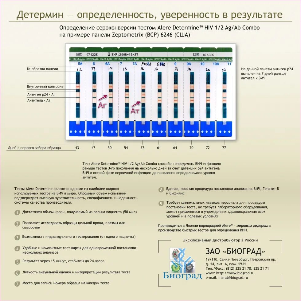 Ифа 4 вич 6 недель. Экспресс тест 4 поколения. экспресс тест на вич 4го поколения. нарколаб тест система. тест на вич 4 поколения через месяц.