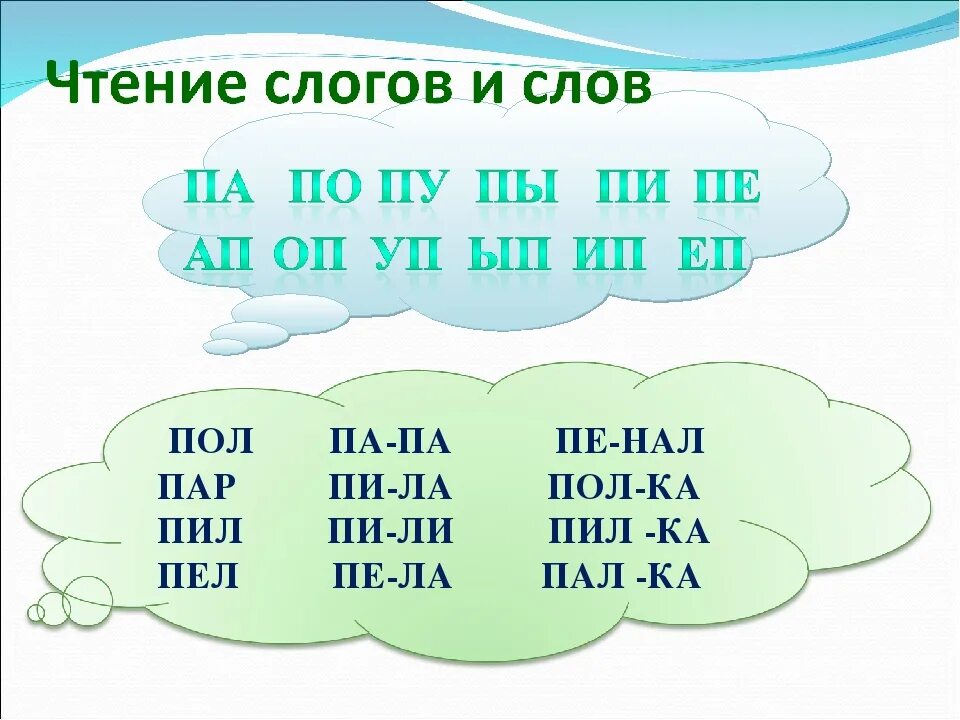 Слоги слова май. Чтение слов с буквой п. Чтение слогов и слов с буквой п. Слоги с буквой п. Слоги с буквой п для дошкольников.