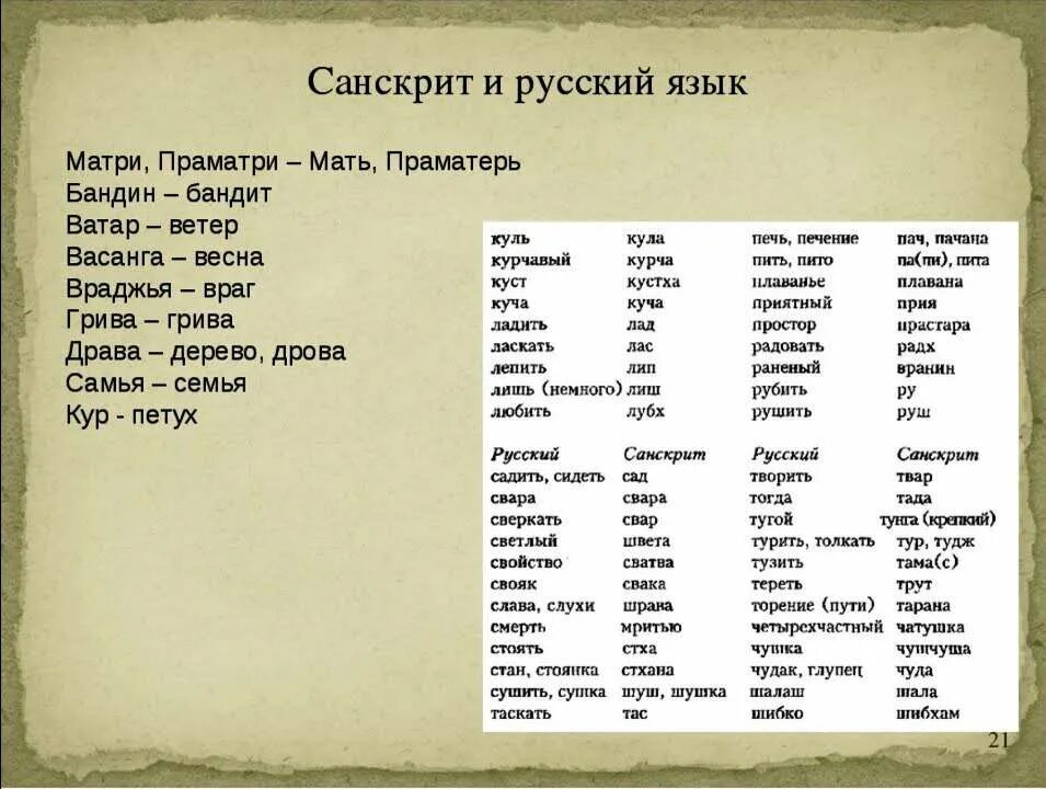 Санскрит и русский язык. Русский и санскрит сходство. Язык санскрит. Древний язык санскрит.