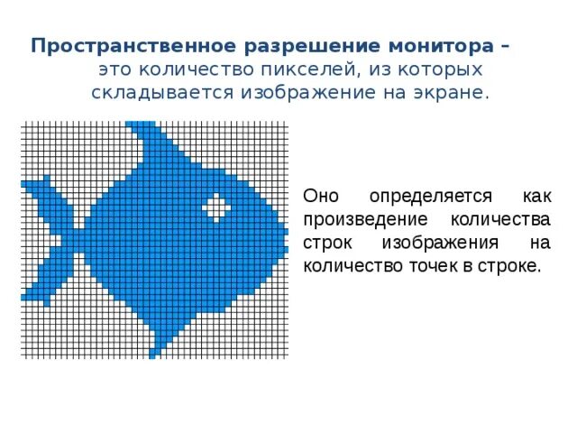 Пространственное разрешение монитора. Формирование изображения на экране компьютера. Пространственное разрешение изображения. Пространственное изображение монитора.