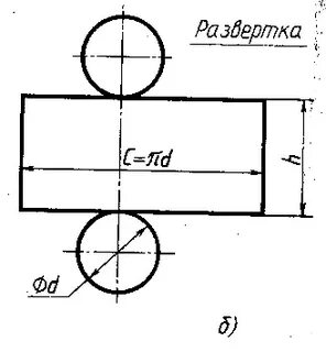 В каком классе чертеж развертки