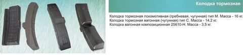 Колодка тормозная композиционная вес