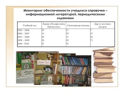 Информационная литература