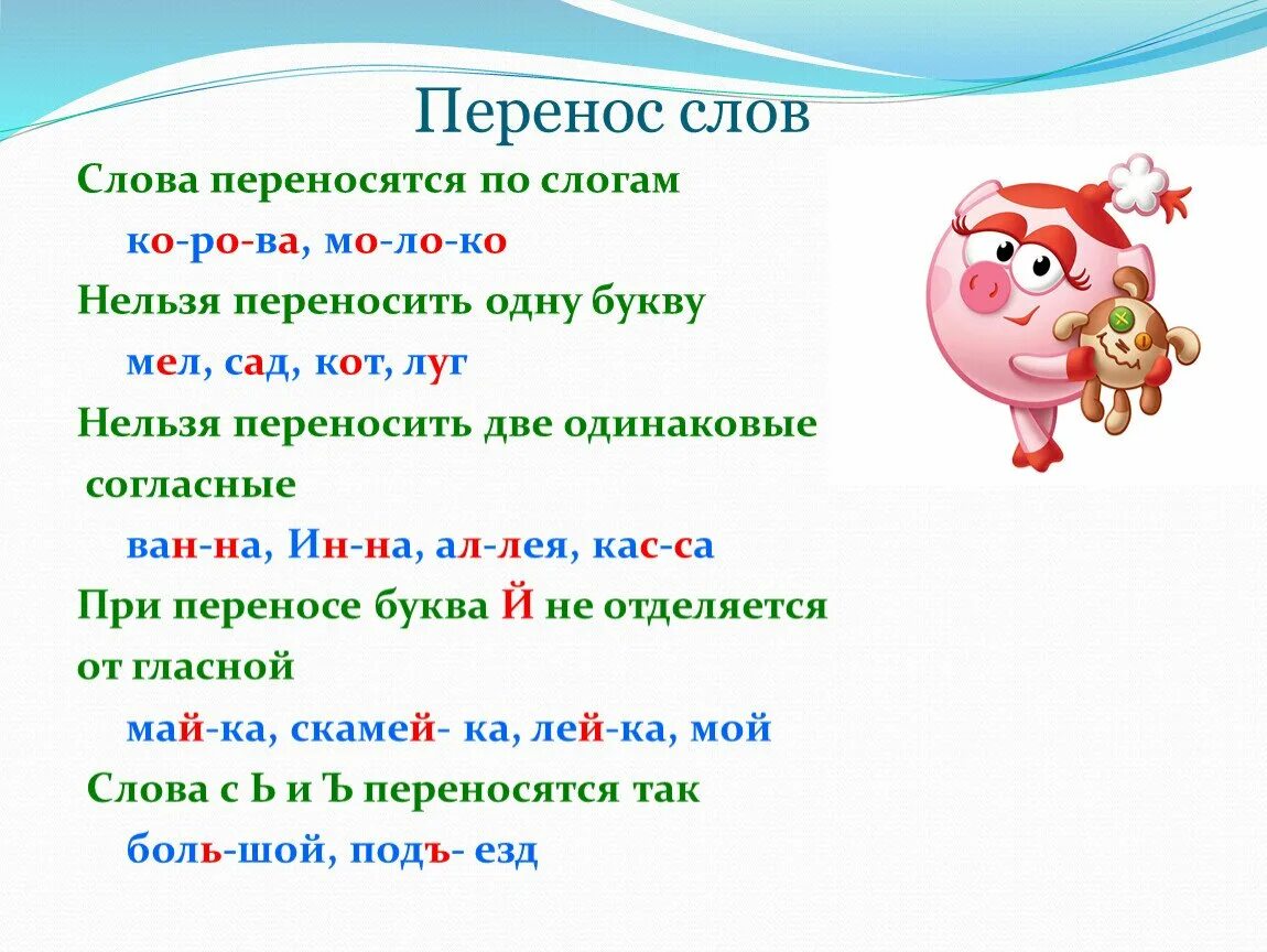 Перенос слов. Слова для переноса слов. Переноси слова по слогам. Как правильно переносить слова. Можно перенести слово ссора