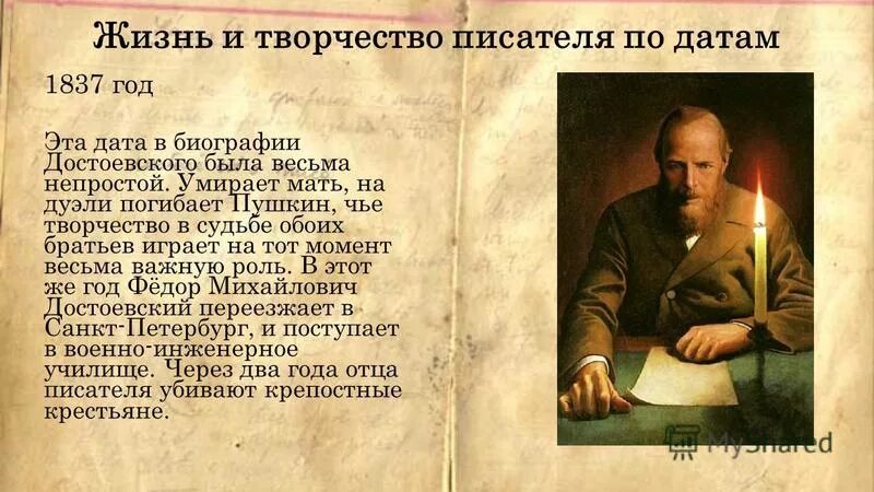 Жизнь достоевского. Достоевский 1837. Жизнь и творчество Достоевского. Достоевский жизнь и судьба. Писатели о творчестве Достоевского.