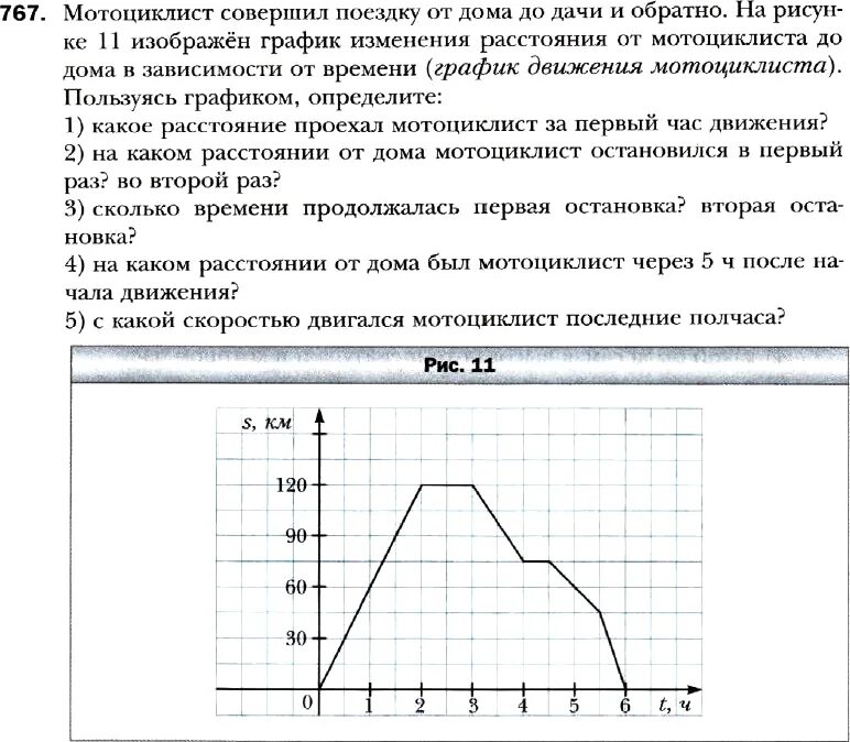 Изображён график движения туриста. График движения туриста. Задача с графиком движения туристов. Изобразите график движения задания.