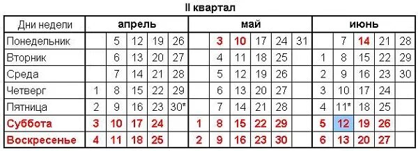 Календарь 4 квартал 2021. Четвёртый квартал года это. Календарь 3 квартал 2021. Календарь по кварталам.