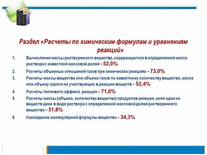 Расчеты по хим уравнениям