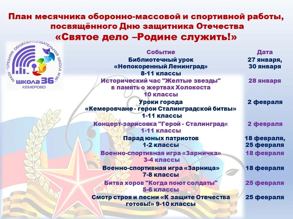 План месячника патриотической работы. План мероприятий патриотического воспитания. План месячника военно-патриотического воспитания в школе. План военно патриотического месячника. План оборонно массового месячника.