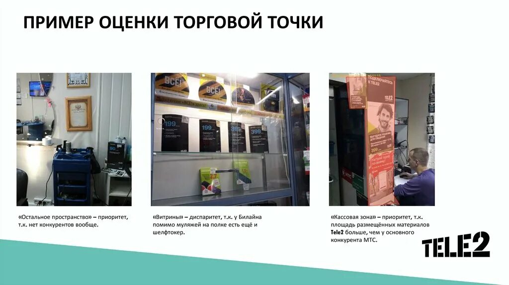 Как узнать торговую точку