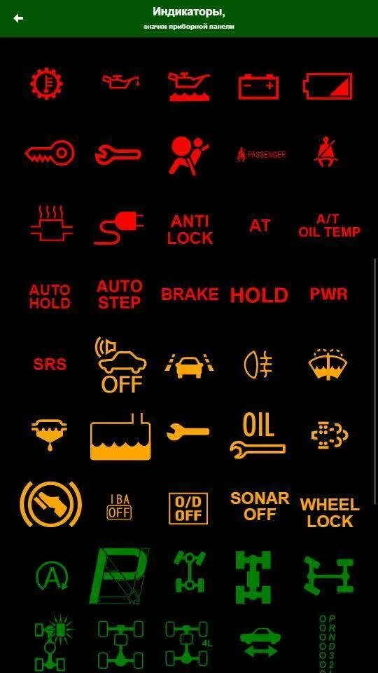 Значки приборной панели Toyota Fielder. Значки на приборной панели УАЗ 2008. Индикаторы на приборной панели автомобиля Mazda 323. Значки на приборной панели Тойота Королла. Расшифровка индикаторов на приборной