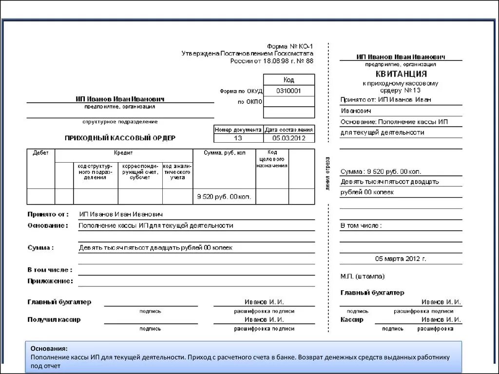 Основание в приходном кассовом ордере. Приходный кассовый ордер образец заполнения. Приходный кассовый ордер заполненный образец. Образец заполнения приодного ка сового ордера ИП. Приходно-кассовый ордер образец заполнения для ИП.