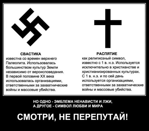 Христианский крест со свастикой. Знаки типа свастики. И пришли безбожные на реку