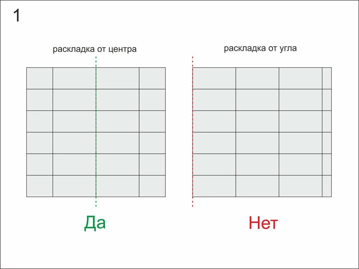 Схема раскладки кафельной плитки