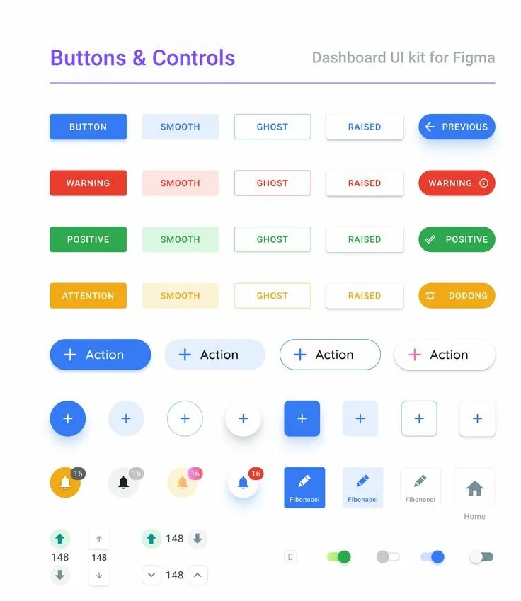 Кнопки ui ux. Ui kit кнопки. ui design кнопки. состояния кнопок в ui kit. интерфейс сайта.