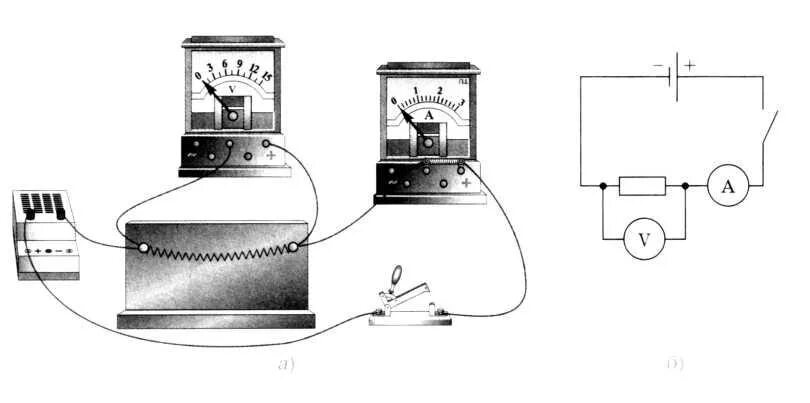 Соберите цепь из источника питания лампы. Источник тока микроамперметр. Определение удельного сопротивления проводника лабораторная. Определение удельного сопротивления проводника лабораторная работа. Электро. Спиральны вольтметр.