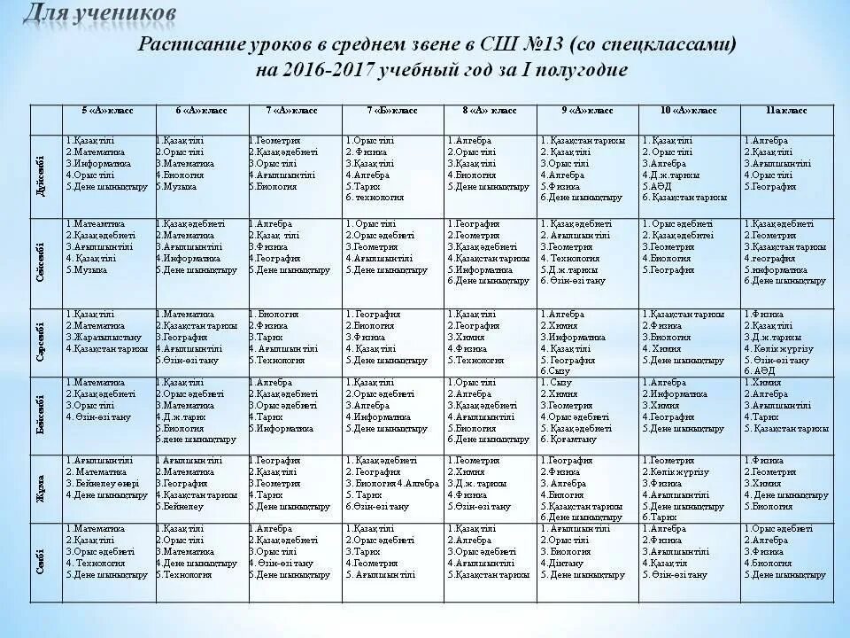 Какие уроки будут в 3 классе. Расписание школьных занятий. Расписание уроков в школе. Расписание уроков 1 класс. Расписание уроков в старших классах.