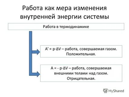 Мера энергии системы