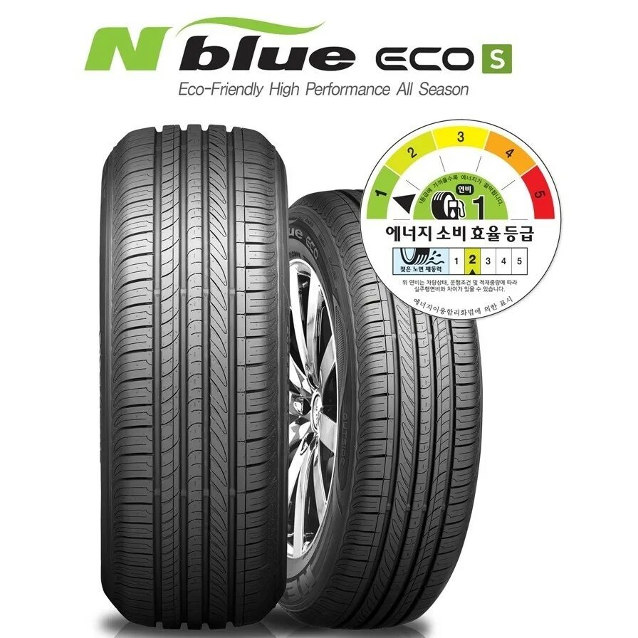 Шины nexen nblue отзывы. Шины Roadstone NBLUE Eco. Nexen NBLUE Eco. Nexen-Roadstone n Blue Eco. Roadstone n'Blue Eco 185/65 r14.