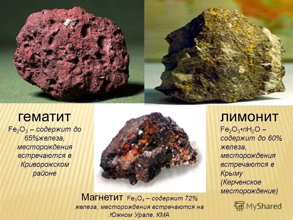 Основными рудами железа являются. Красный Железняк гематит fe2o3. Месторождения железа. Месторождения гематита. Месторождения железа в России.