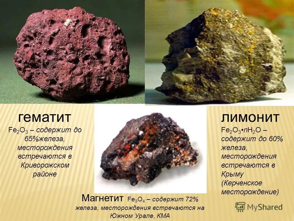 Формула красного железняка. Красный Железняк гематит fe2o3. Месторождения гематита. Железо месторождения. Месторождения железа в России.