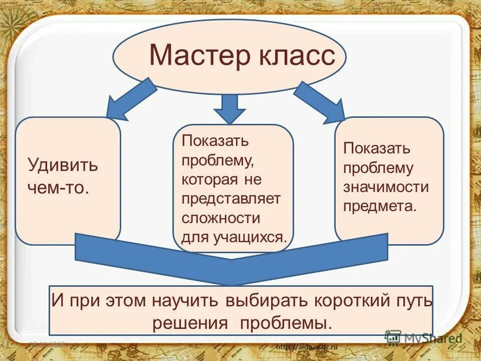 класс защищенности объекта информатизации. категорирование объектов кии. категорийность объектов транспортной инфраструктуры. кии категории к1 к2 к3. свойства объекта.