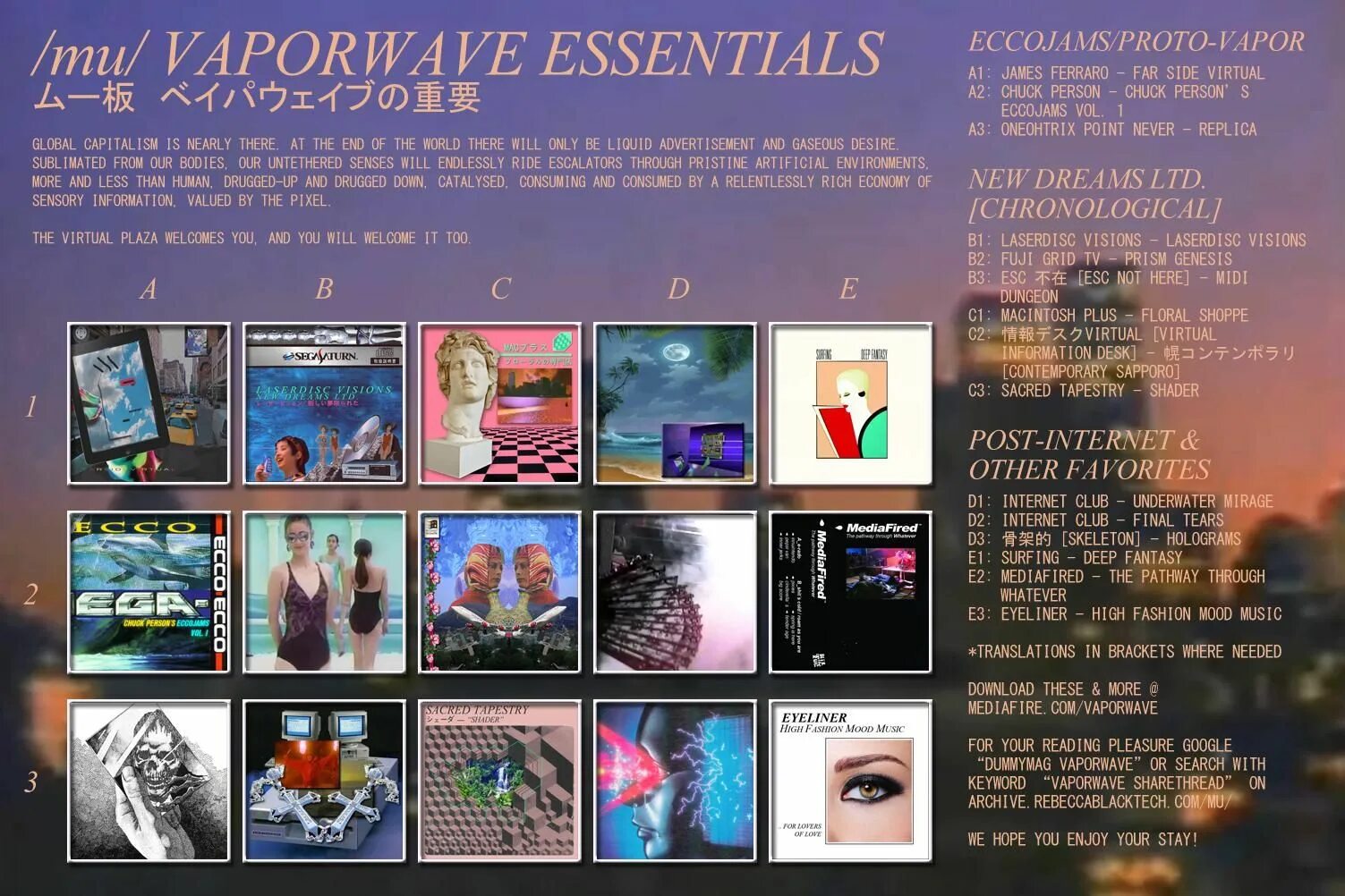 Vaporwave Essentials. Vaporwave о жанре. Vaporwave subgenres. Vaporwave Essentials Guide. Welcome to the internet песня