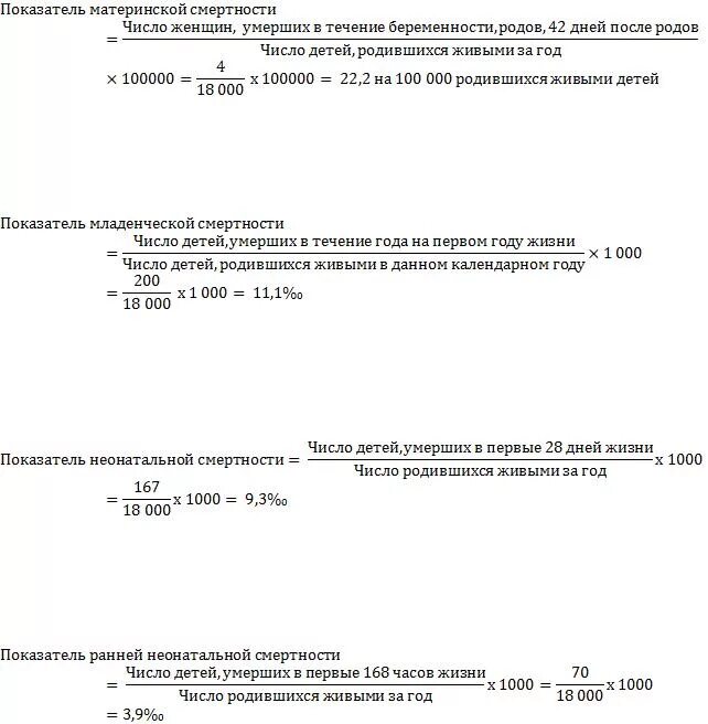 Показатель неонатальной смертности. Показатель ранней неонатальной смертности вычисляется. Показатель материнской смертности. Расчет показателя ранней неонатальной смертности. Коэффициент ранней неонатальной смертности в норме.