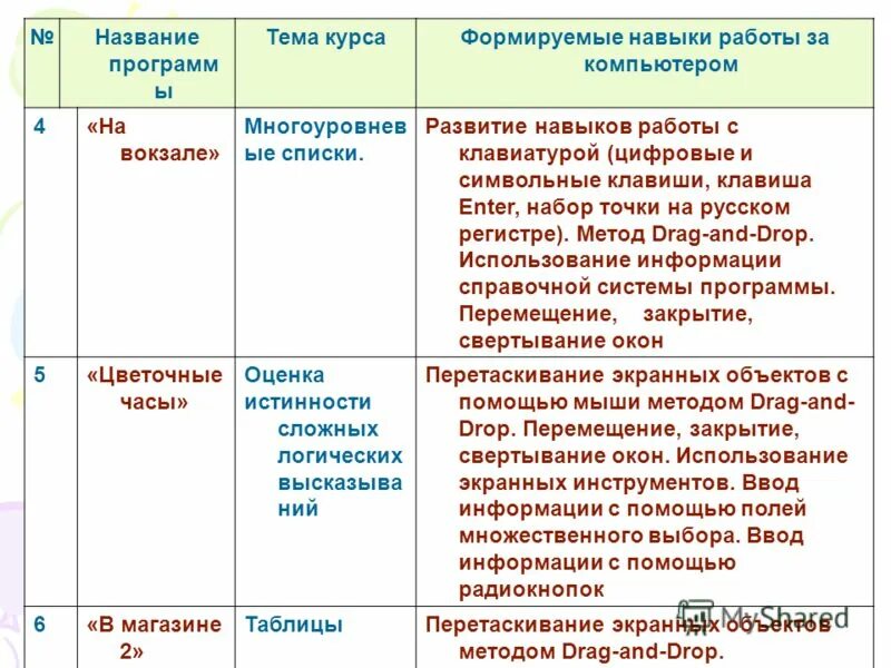 Функция getch в си. 1 в поле. Поле множественного выбора. Множественный выбор. Поле списка 1с.