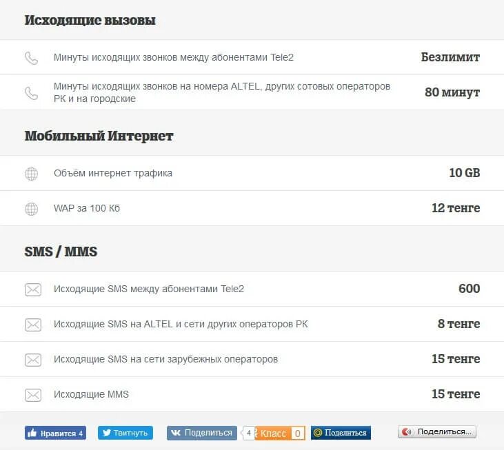 Переподключить тариф теле2 досрочно. Команда для переподключения тарифа. Билайн кыргызстан. Переподключить тариф билайн. Оператор билайн кыргызстан.