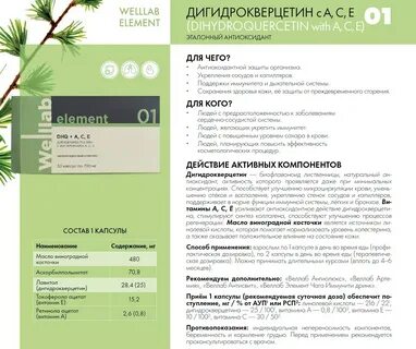 Welllab
